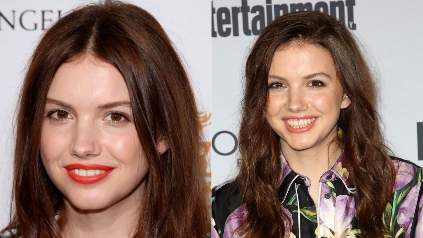 Notable Independent Films