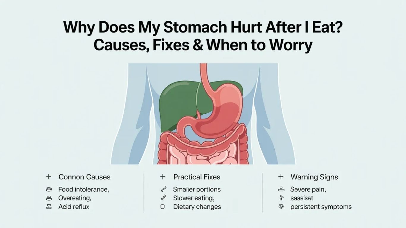 Overeating – The Most Common Cause