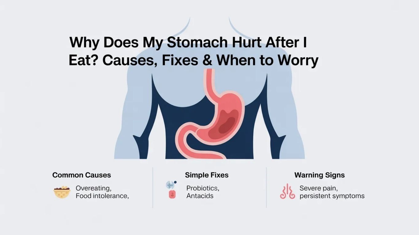 Foods That Commonly Trigger Pain