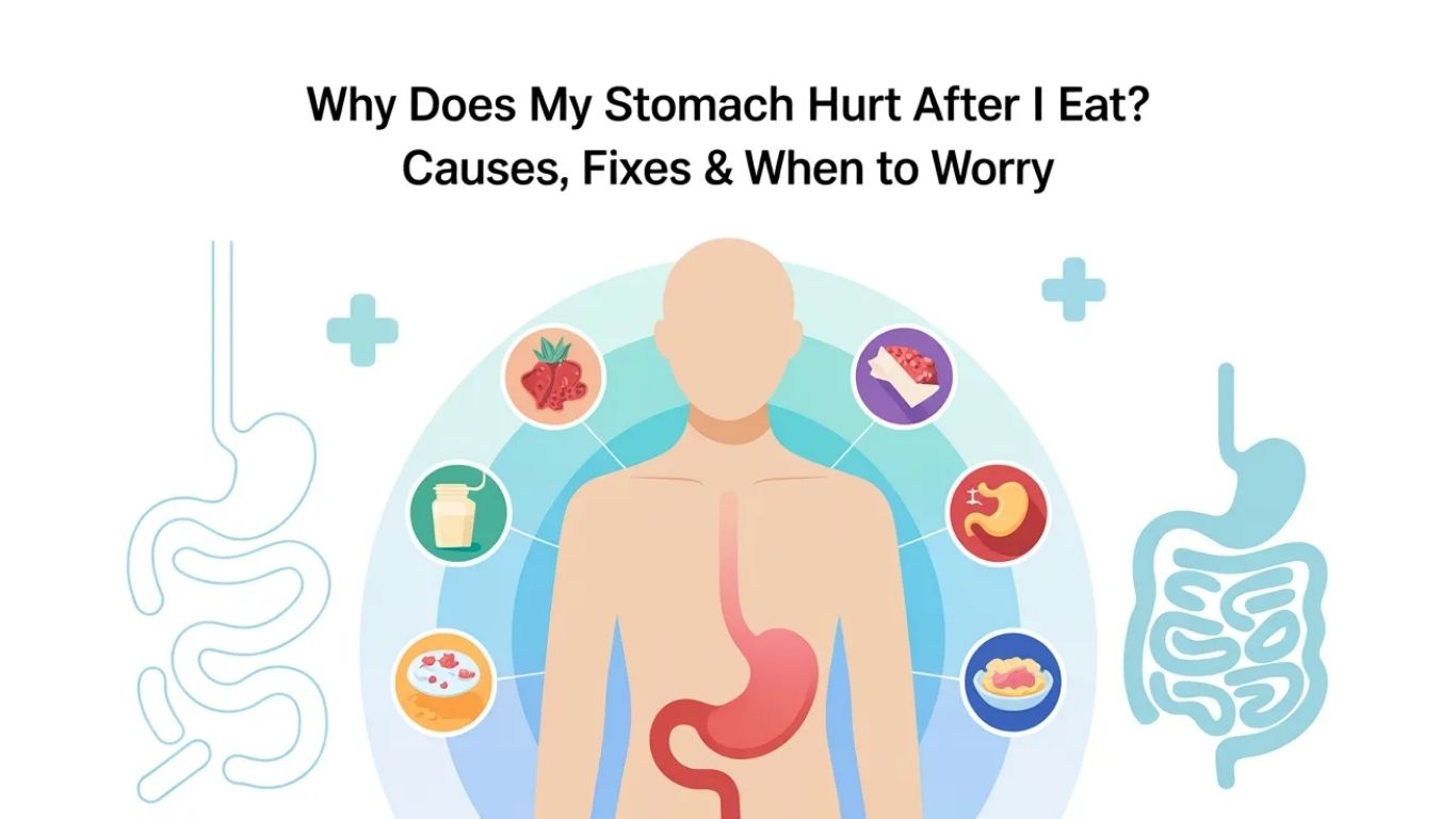 Stomach Ulcers