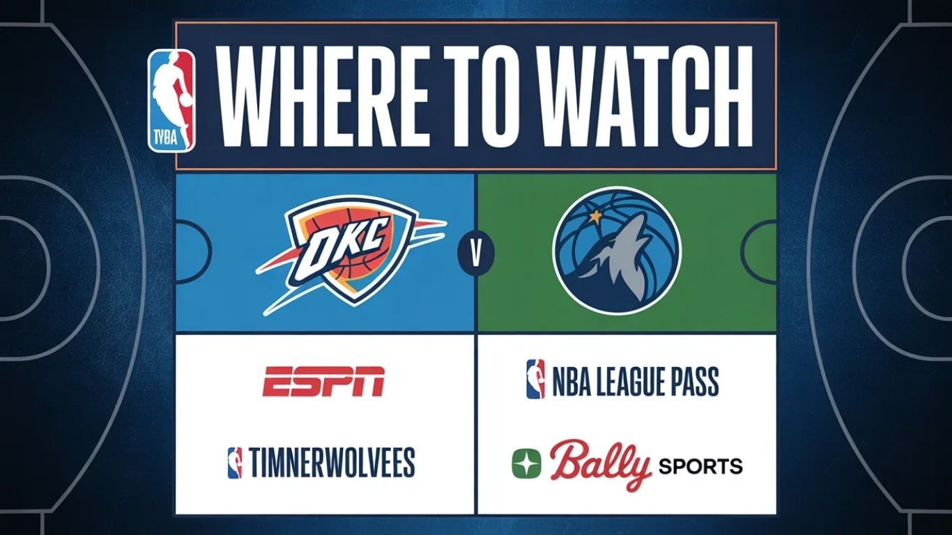 How to Watch Without Cable