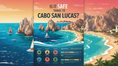Is It Safe to Travel to Cabo San Lucas? An Honest, Easy Guide