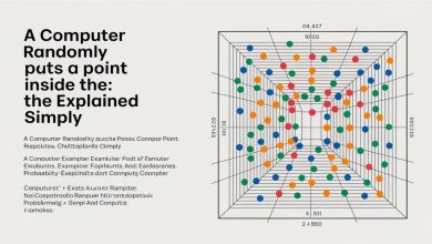 A Computer Randomly Puts a Point Inside the Rectangle: Explained Simply