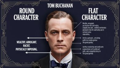 Is Tom Buchanan a Round or Flat Character? A Deep Dive into The Great Gatsby