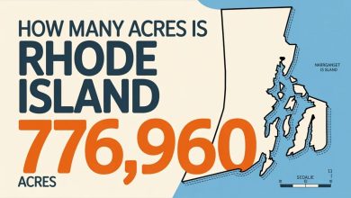 How Many Acres Is Rhode Island? A Simple Guide to the Ocean State’s Size