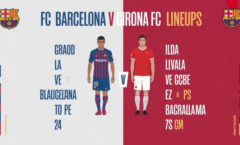 FC Barcelona vs Girona FC Lineups: Predicted Starting XI, Tactics & Key Battles
