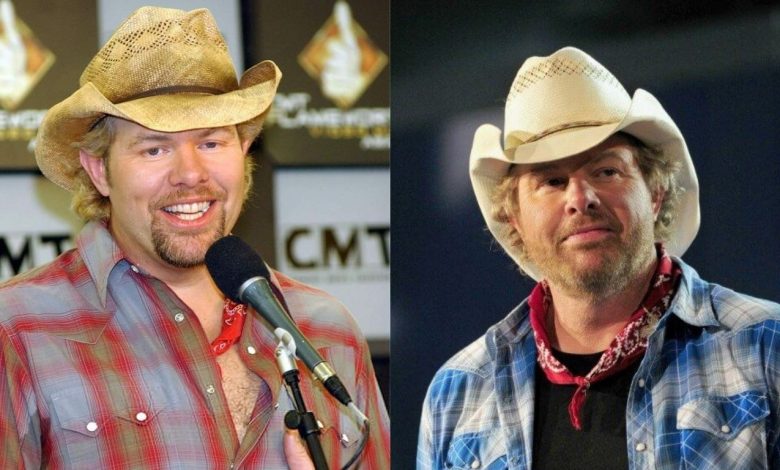 Kieth: Meaning, Origin, Popularity, and Why People Search This Name