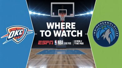 Where to Watch Oklahoma City Thunder vs Timberwolves